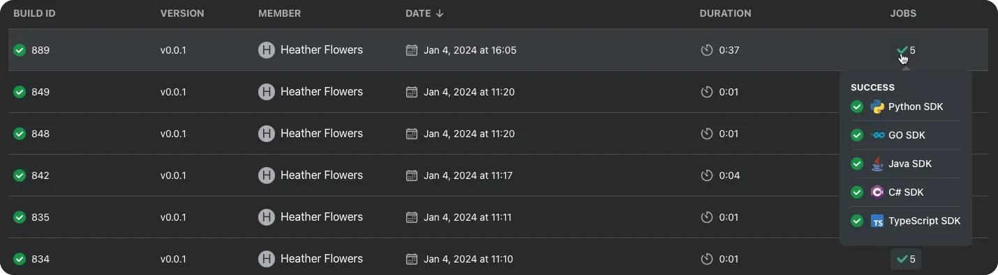 The status of the jobs for an SDK build